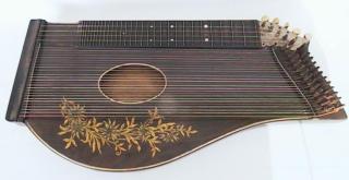 All the Musical Instruments of the World A Z Musical Instruments